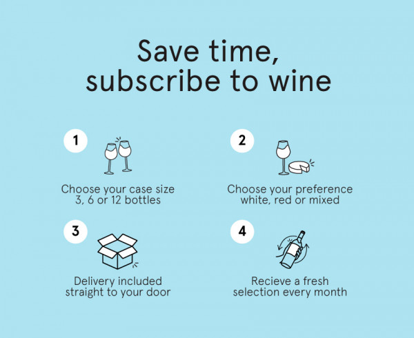 Vine Online subscription infographic
