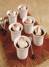 Chocolate Pots