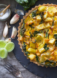 Gluten-Free Pies, Pastries and Tarts