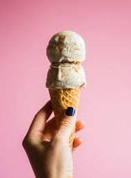 Ice Cream Sundae Market